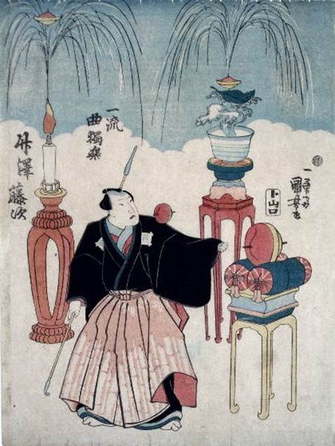 Kuniyoshi Project